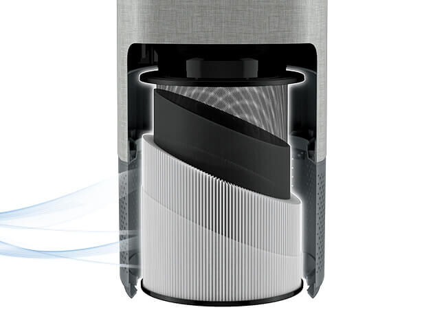 air280 + air280 Max Air Purifier Filter 3054 | BISSELL Parts