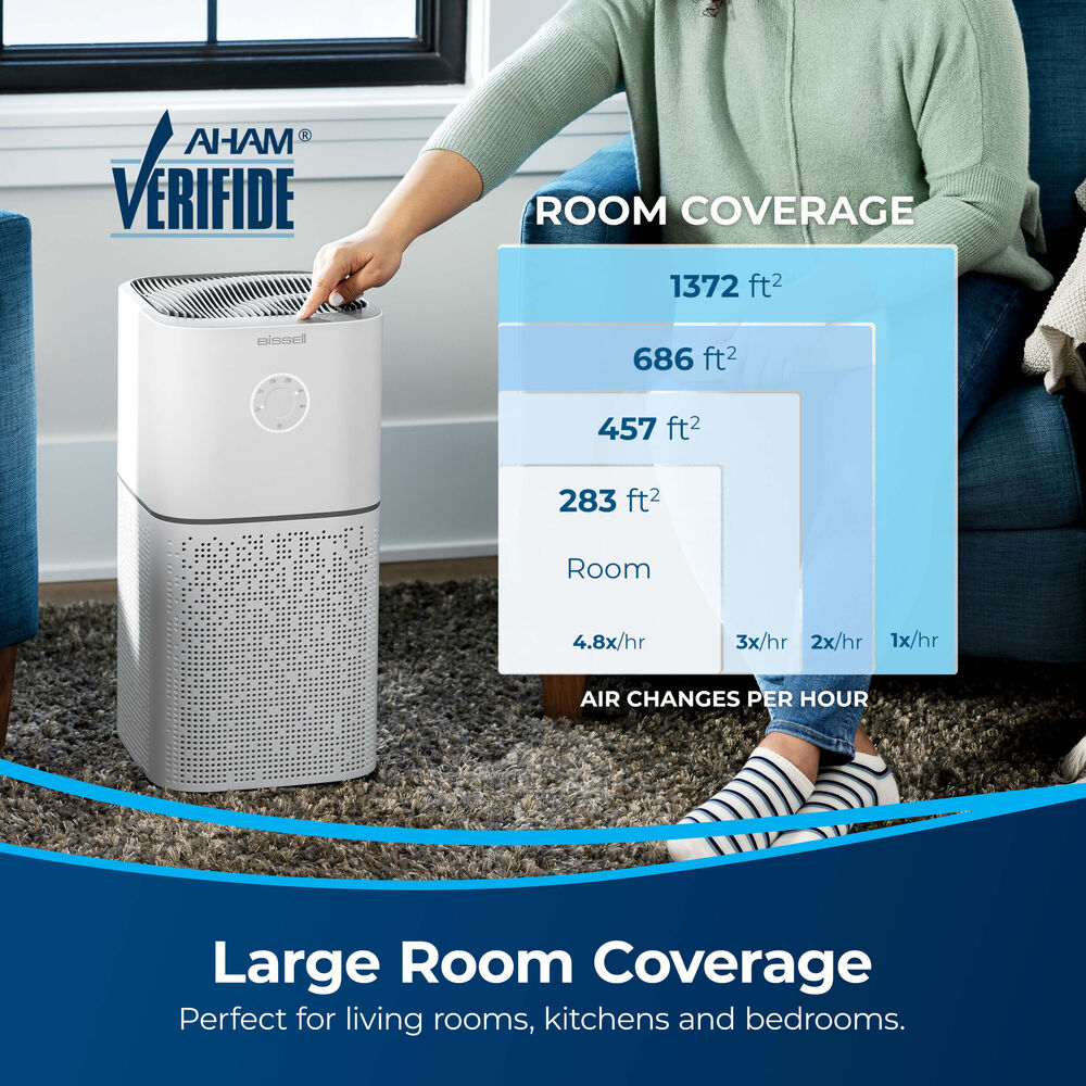 Air Purifiers for Home Large Room up to 1000 Ft²