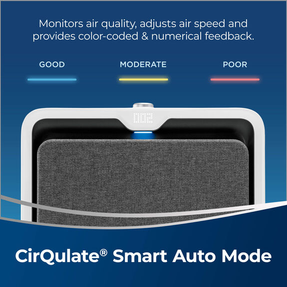 air320 Max Smart WiFi Air Purifier 2847A BISSELL® Air