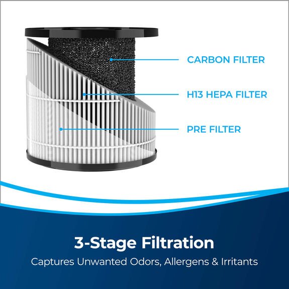 MYair™ + 3179A BISSELL® Air Purifier