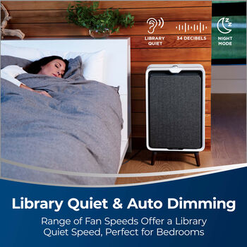 air320 Max Smart WiFi Air Purifier 2847A | BISSELL® Air