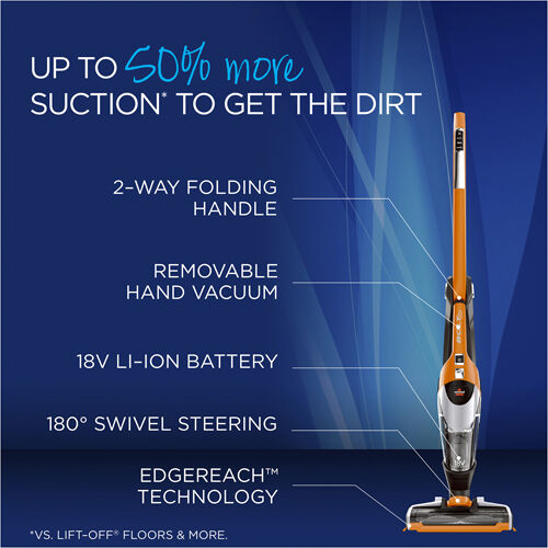 BOLT® ION 2-in-1 Cordless Vacuum 1312 